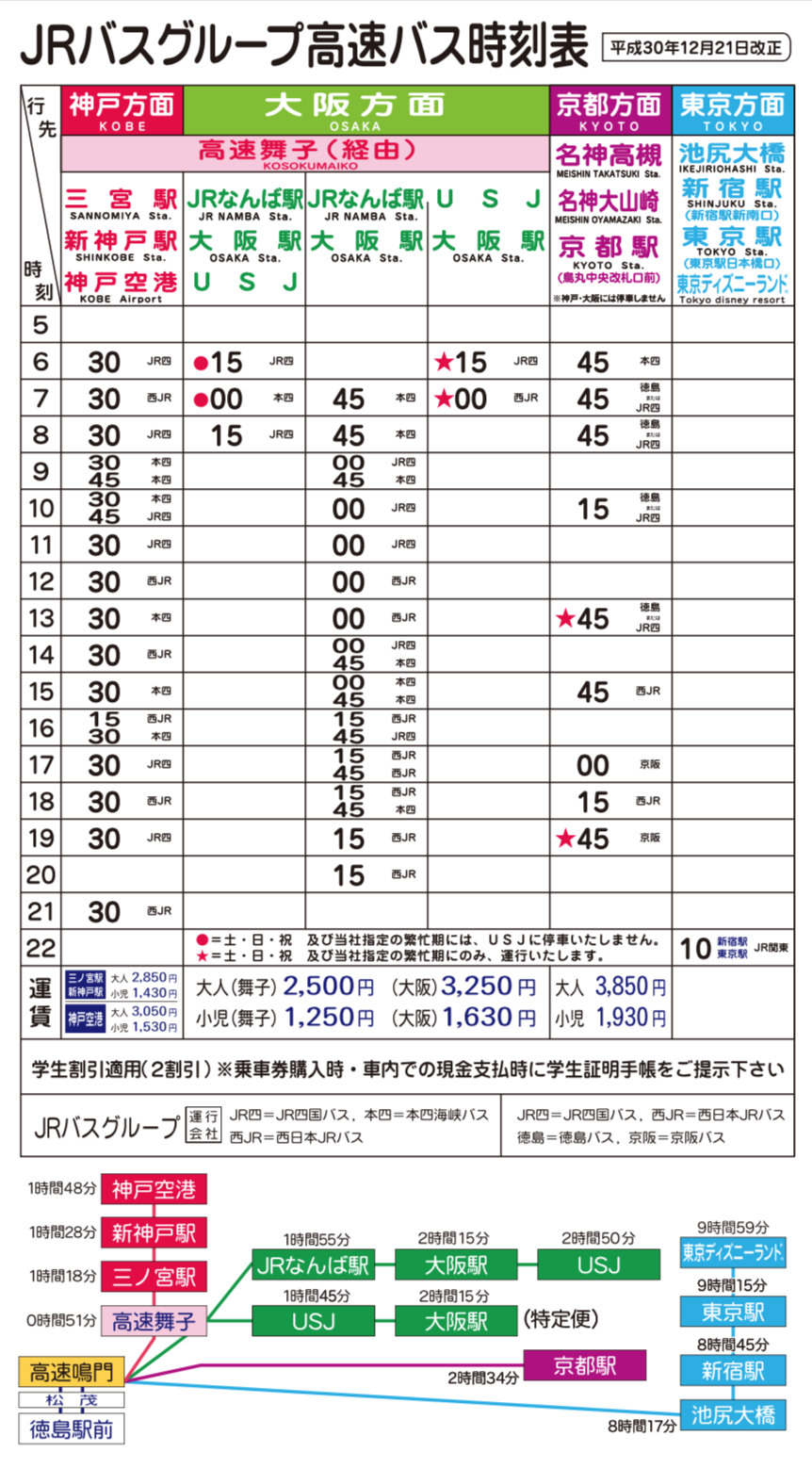 徳島 神戸空港 イメージポケモンコレクション