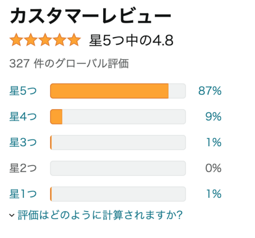 独立起業したい人は必読 りらくる創業者竹ノ内社長の本が有益すぎる サラリーマンのための副業ノウハウ紹介ブログ